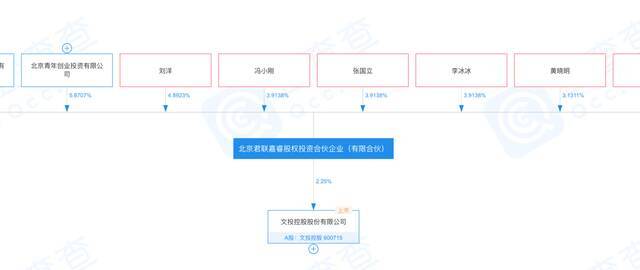 “顶流”吴亦凡坠落：9年星途背后的资本进退