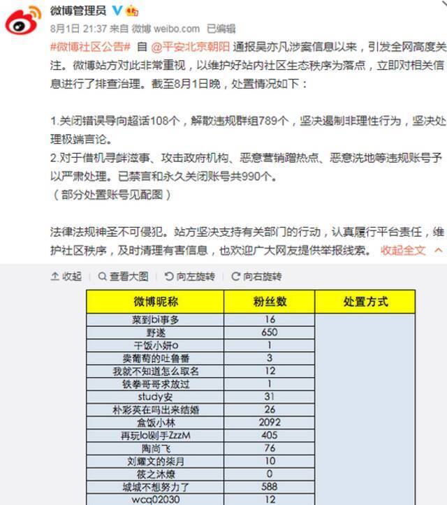 腾讯、抖音、微博等多平台发公告，整治“饭圈”乱象