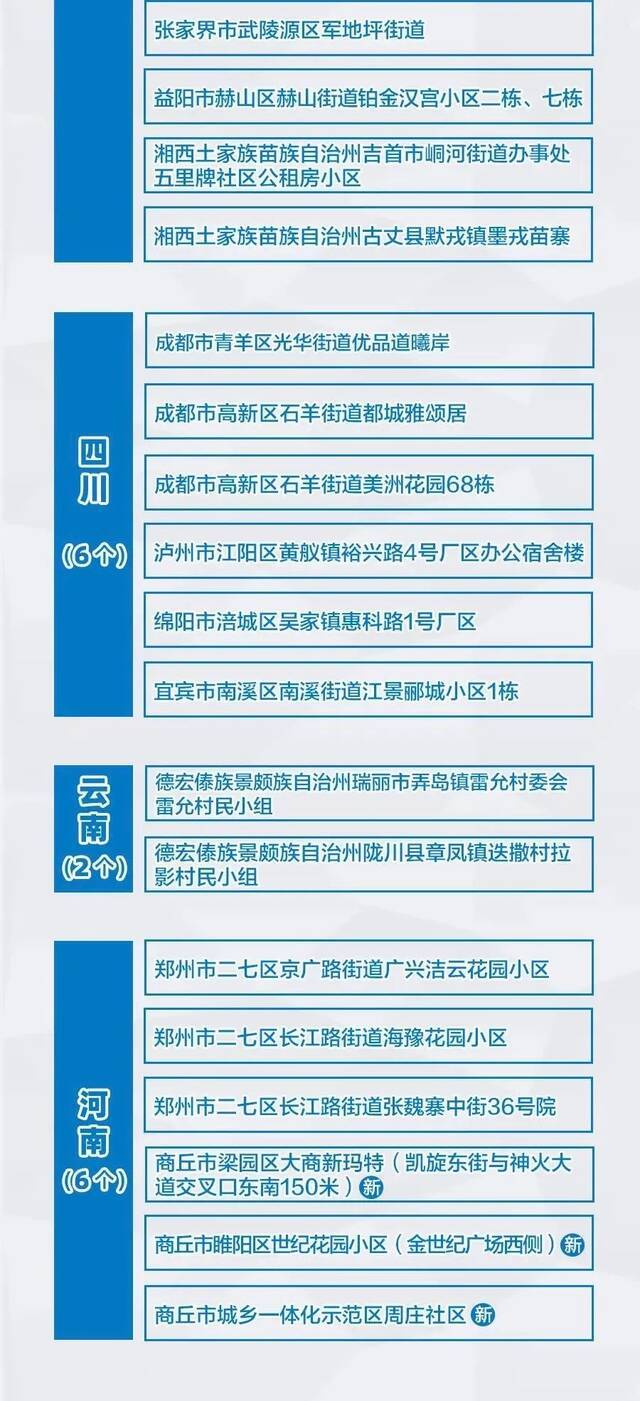 严防严控，时刻紧绷疫情防控这根弦！