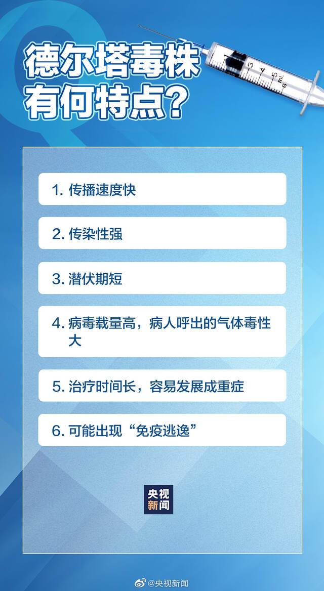 疫苗加强针接种是否有必要？本轮疫情你关心的问题都在这里