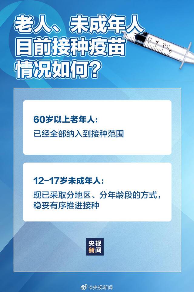 疫苗加强针接种是否有必要？本轮疫情你关心的问题都在这里