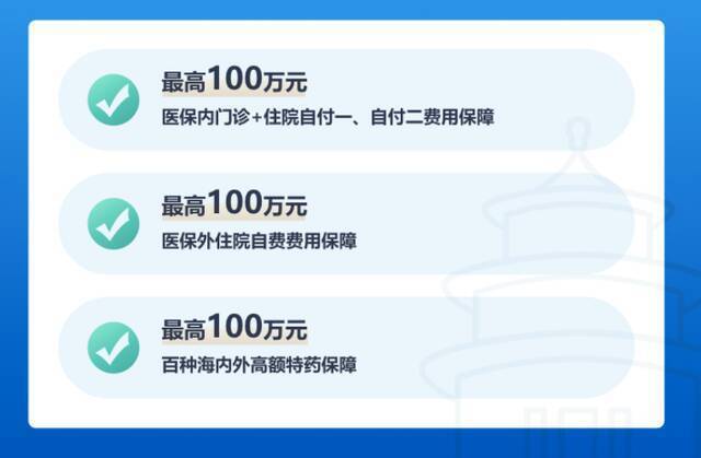 何为自付和自费？一文读懂“北京普惠健康保”能报啥