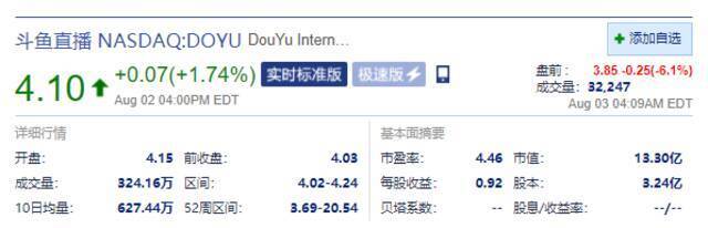 互联网中概股盘前齐跌 网易大跌近11% 哔哩哔哩跌超8%