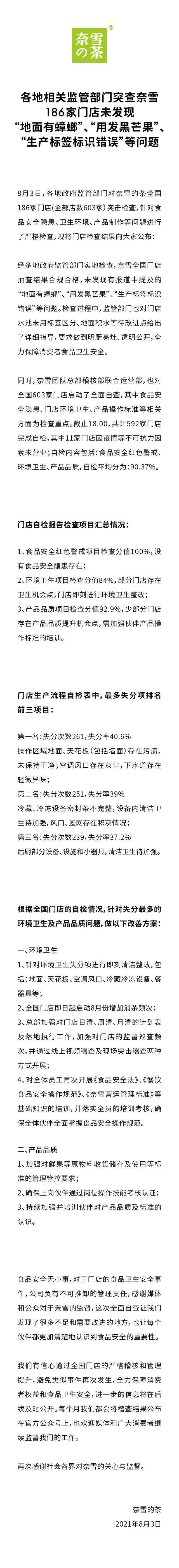 奈雪的茶回应媒体报道：相关监管部门突查门店，未发现“地面有蟑螂”等问题