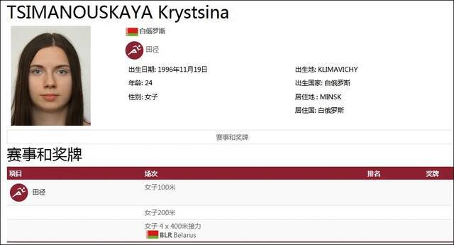 白俄罗斯女运动员拒绝回国 波兰捷克欧盟迅速卷入