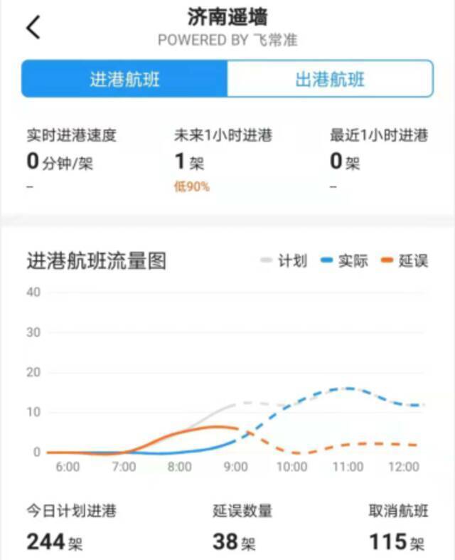 图片来源：飞常准APP截图