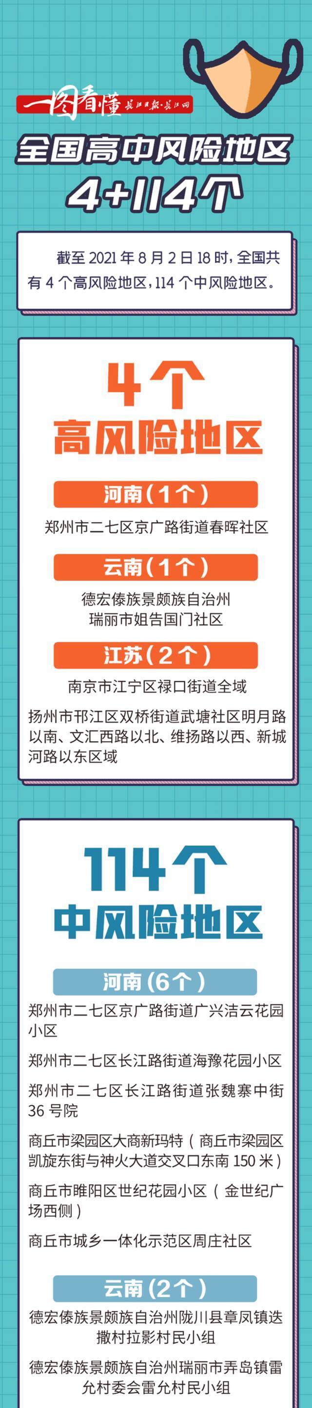 地铁出行最新变化！武汉公共交通实施临时管控措施