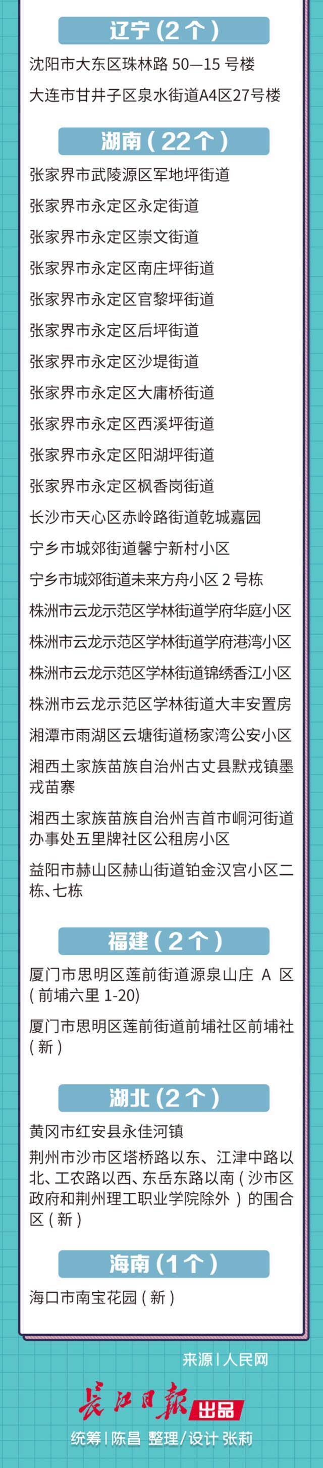 地铁出行最新变化！武汉公共交通实施临时管控措施