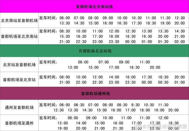 首都机场巴士北京南站线、北京站线及通州线调整运行时间