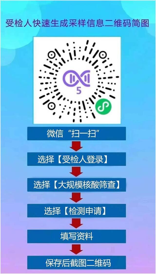 即日起实施！东莞疫情防控有新举措！