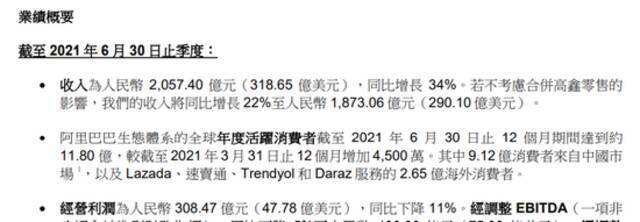 图片来源：阿里集团2021年Q2财报