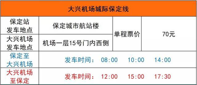 首都机场、大兴机场多条机场巴士城际班线调整运营