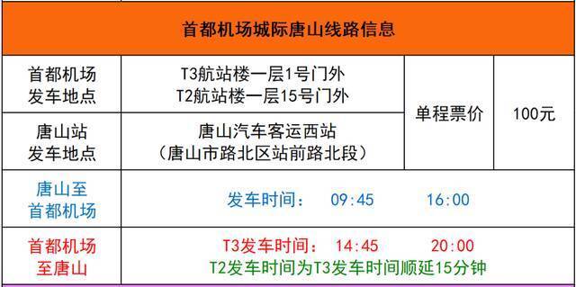 首都机场、大兴机场多条机场巴士城际班线调整运营