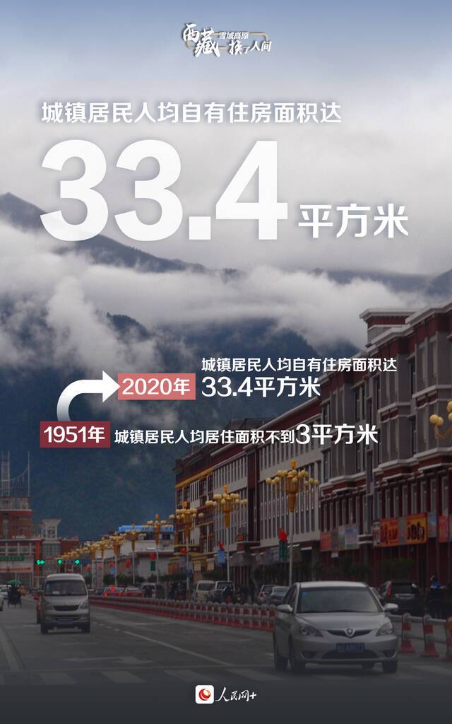 “一步跨千年”！换了人间