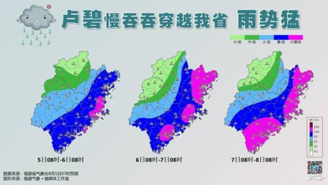 注意防范！台风“卢碧”登陆 福建强降雨过程将持续到8日