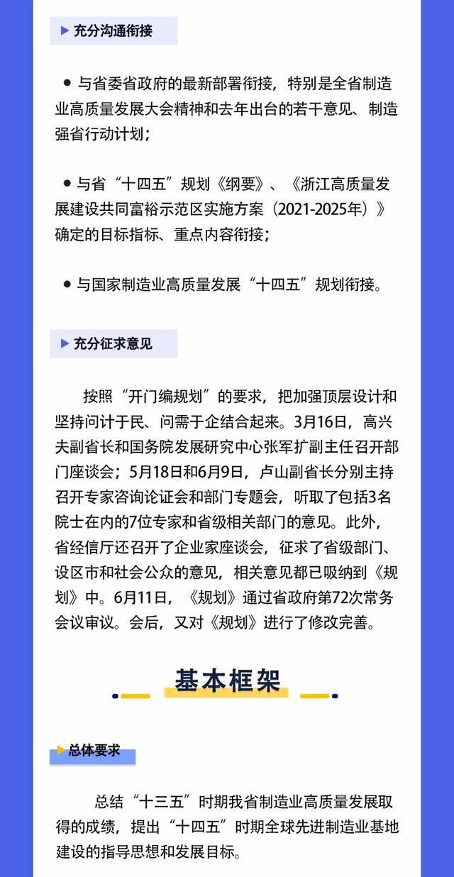 “产业大脑+未来工厂”！浙江在这方面要建成全球先进