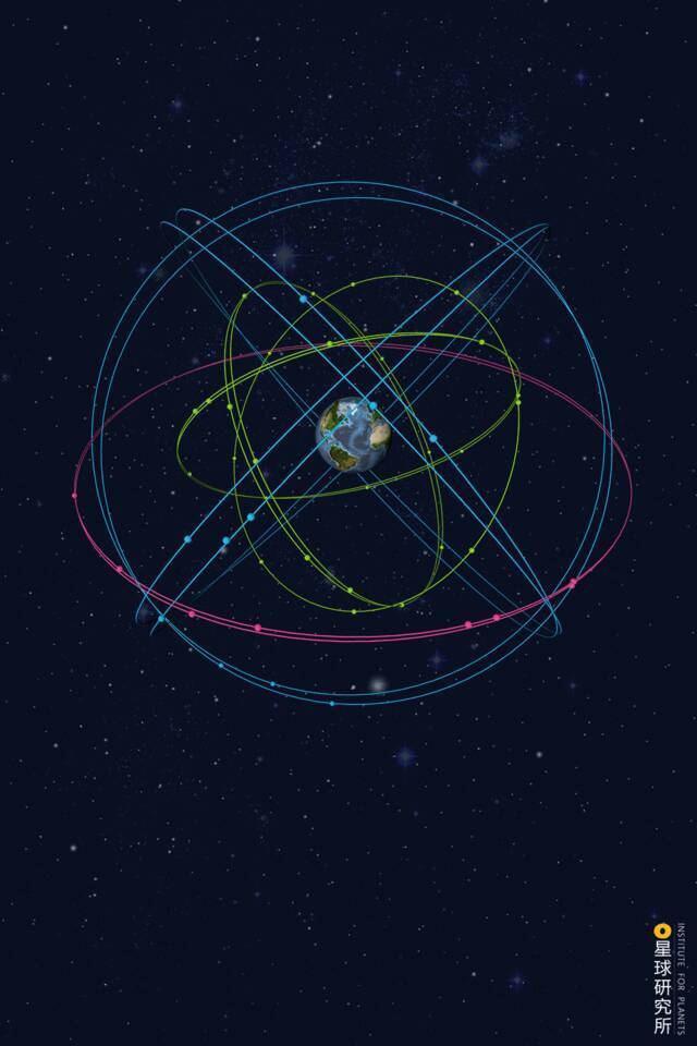 北斗完全体制图星球研究所