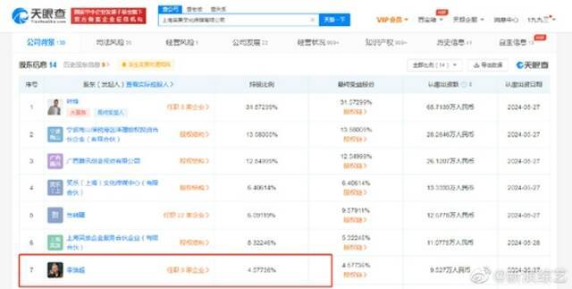 李诞持股公司笑果文化因发布不良广告被罚20万