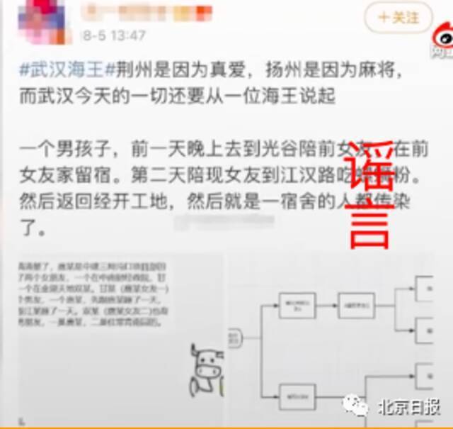 流调信息成“吃瓜”素材恶意脑补狗血剧？多位当事人发声