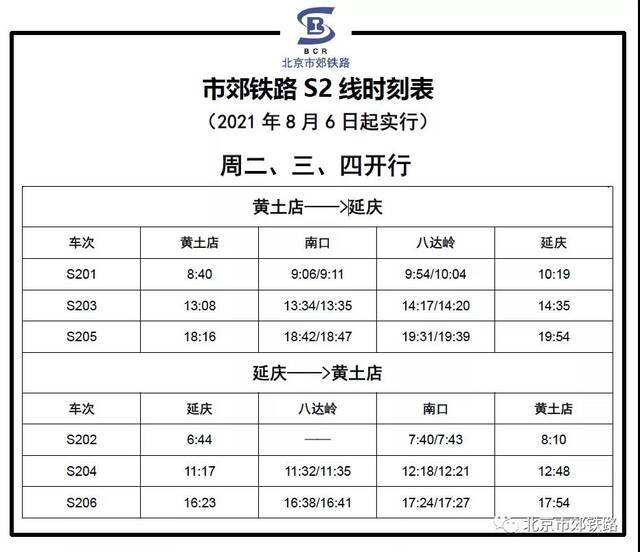 北京S2线列车6日起开行方案调整