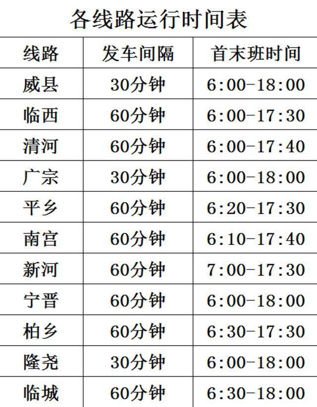 河北6地紧急寻人！因密接者曾到店购物，一商场暂停营业！石家庄等多地交通因疫情有变