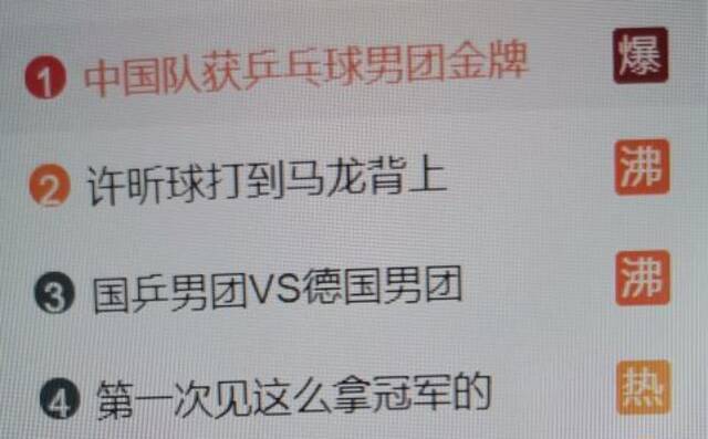 哈哈哈…“历史总是惊人相似，马龙你应该学张继科趴下啊。”