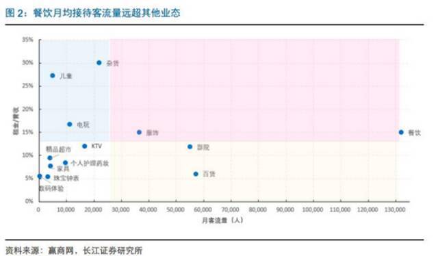 走出长沙的文和友不再神奇