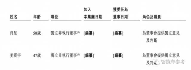 理想汽车港版招股书新增“强制退市”风险提示！另有9大变化