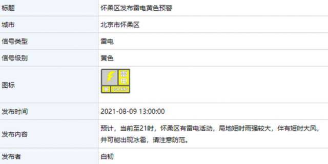 雷电+冰雹！北京三区发布雷电黄色预警