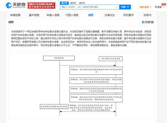 腾讯学生身份信息处理专利获授权