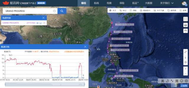 ▲弘进轮近期航行轨迹截图