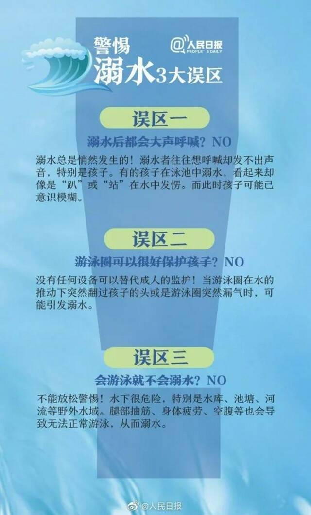 再次提醒！一周内发生3起已致7人死亡