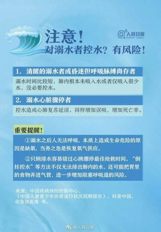 再次提醒！一周内发生3起已致7人死亡