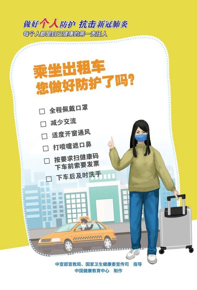 分享  今天做好个人防护了吗？这套海报告诉你答案！