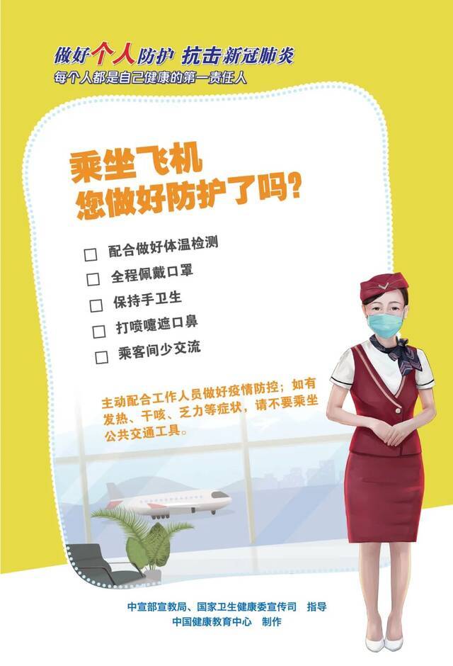 分享  今天做好个人防护了吗？这套海报告诉你答案！