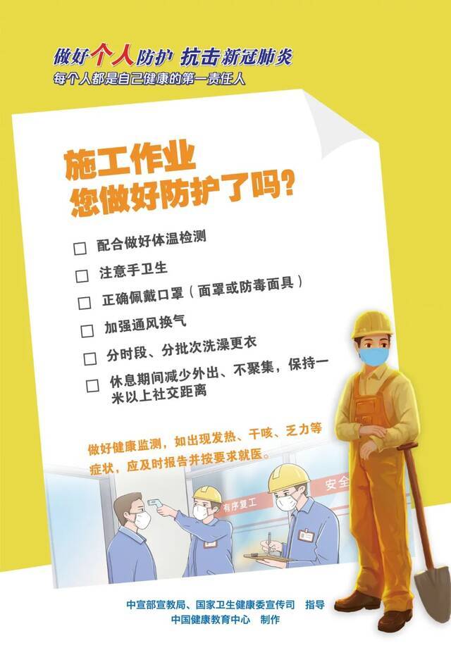 分享  今天做好个人防护了吗？这套海报告诉你答案！