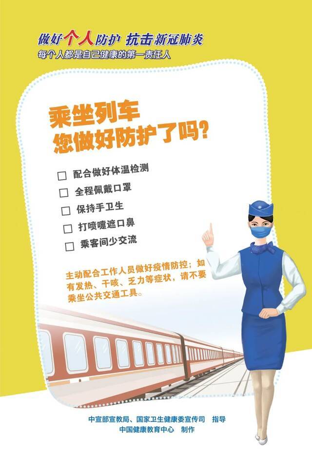 分享  今天做好个人防护了吗？这套海报告诉你答案！