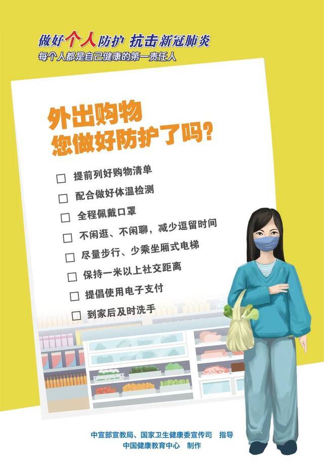 分享  今天做好个人防护了吗？这套海报告诉你答案！