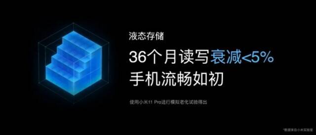 2021雷军年度演讲全文：这些年经历的艰难选择