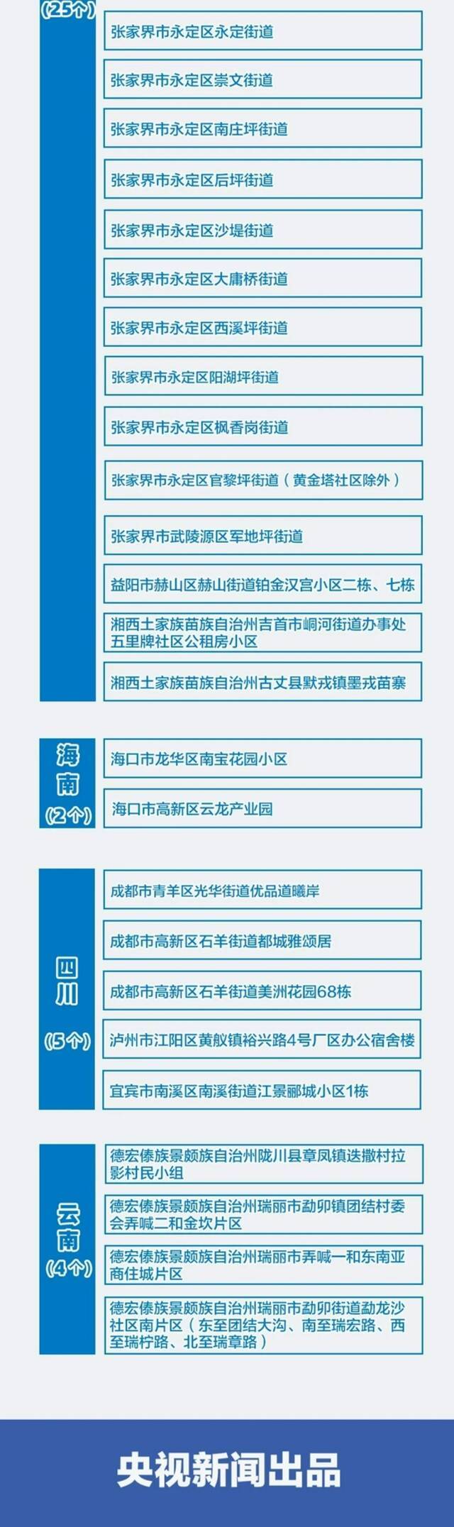 外地返沪需测核酸！上海深夜哪里能做检测？这些医院有24小时服务