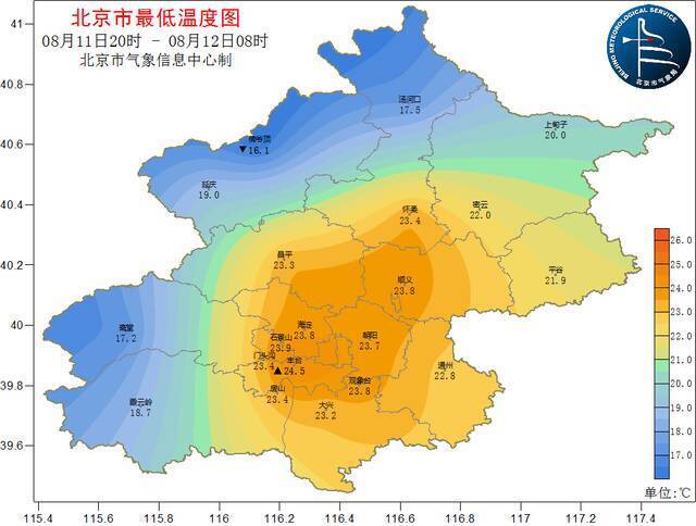 北京未来三天多降雨，局地短时雨强较大，出行注意防范