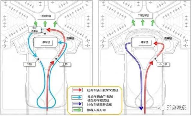 山东首座4F级机场来了！酷似大“海星”，刷脸拎包登机