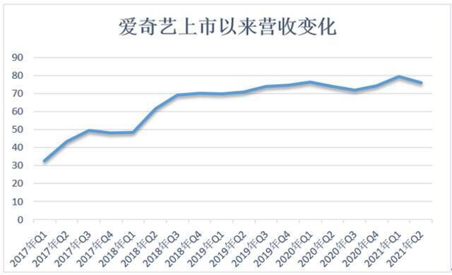 图片来源：时代财经整理（单位：亿人民币）