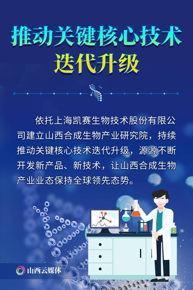 打造生物“梦工厂”！山西绘制千亿产业新城蓝图