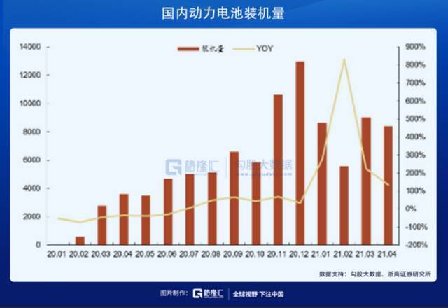 “宁王”放大招，市场该不该担心？