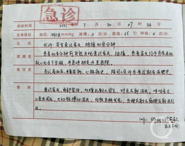 ▲医院抢救记录显示，张美慧系院外死亡，死因不明。图片来源/受访者提供