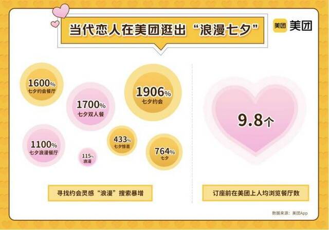 本文图片均为受访者提供