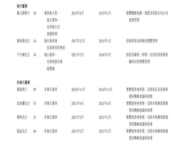 第四范式递交赴港IPO：戴文渊等任执行董事 沈南鹏等任非执行董事