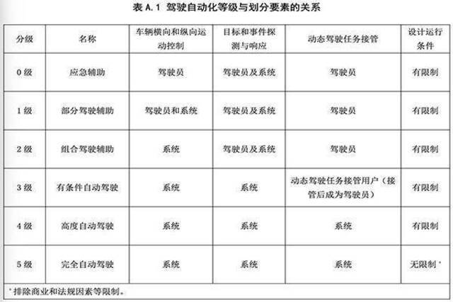 31岁企业家命丧蔚来汽车，是谁惹的祸？