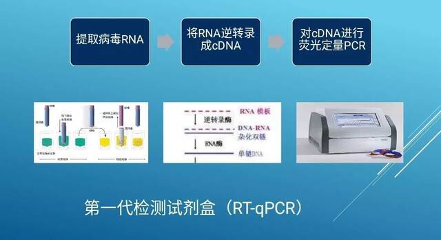 全球最早！福州大学林峻团队获新冠病毒防疫相关发明专利授权！